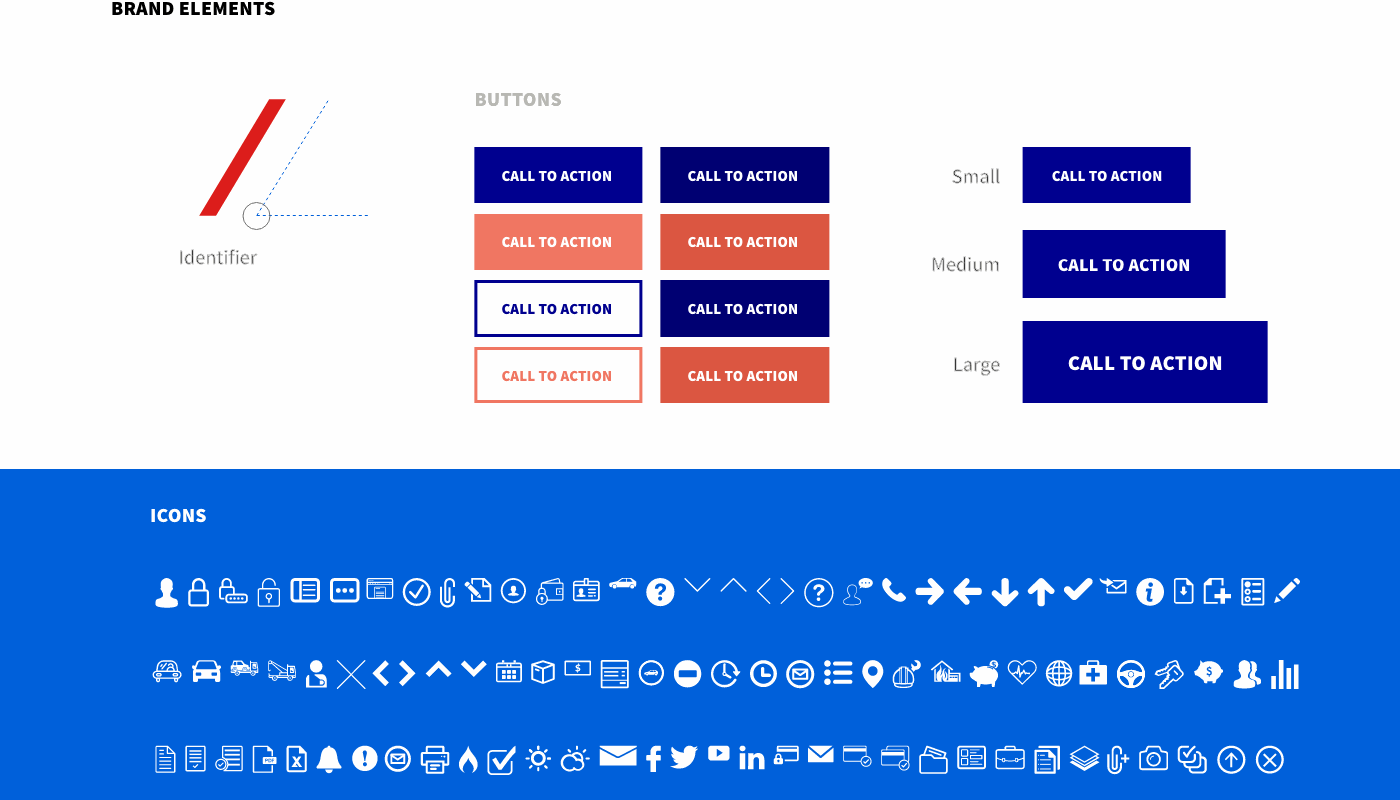 Buttons and an icon library built for consistency across both portals