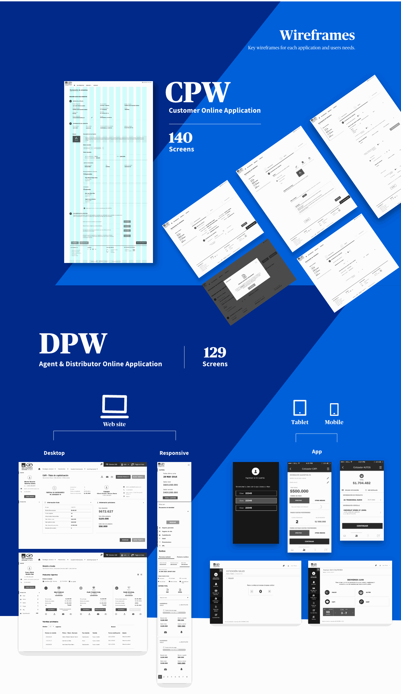 CPW wireframes, 140 screens, next to DPW wireframes, 129 screens, across web, tablet and mobile