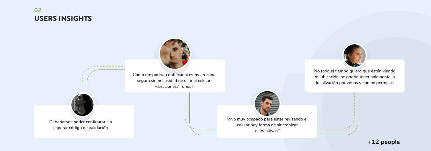User quotes: notify me without my phone, let me sync devices, don't watch me all the time, skip the validation code